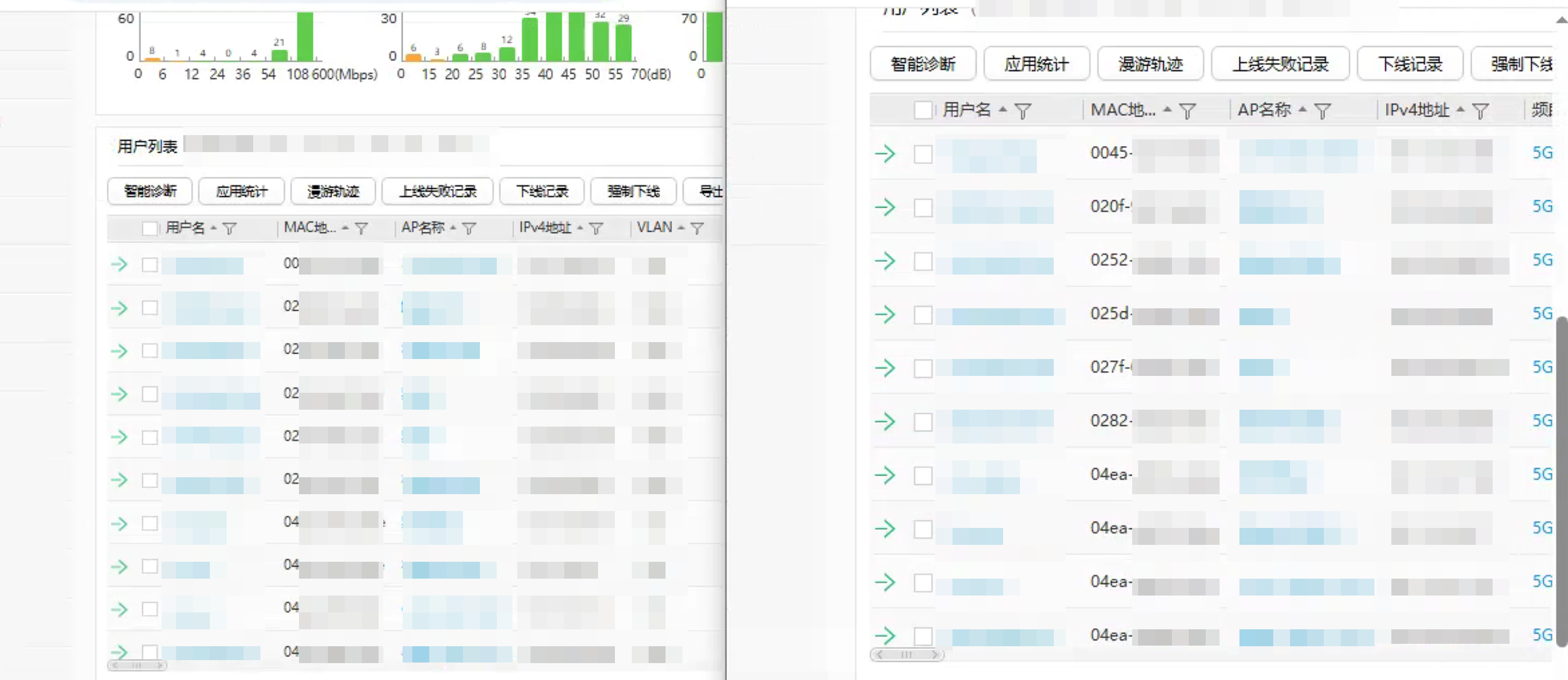 STA信息